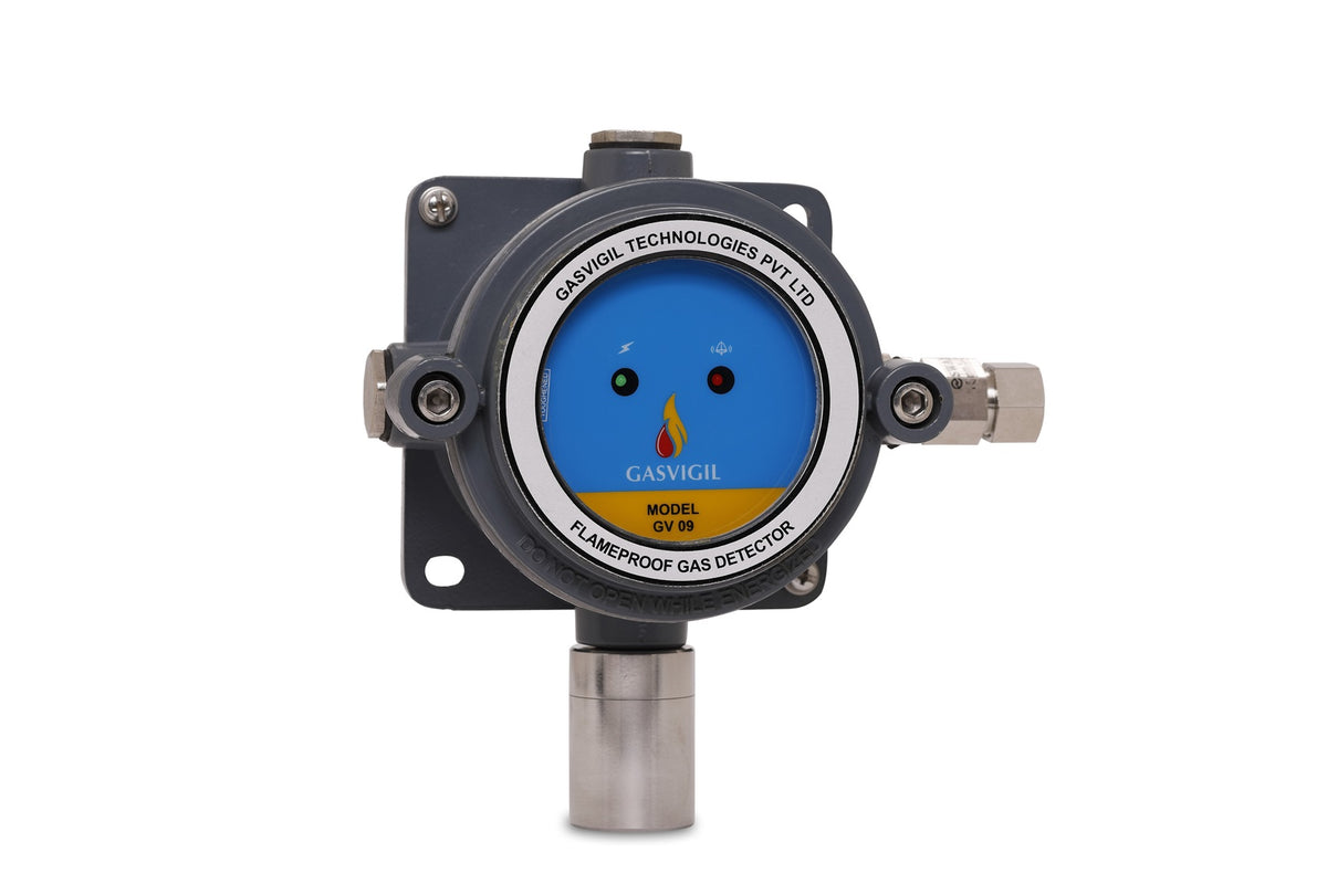 Gas Detector Analog for LPG(0-100% LEL) Flameproof CE RoHS GV09 GasVigil