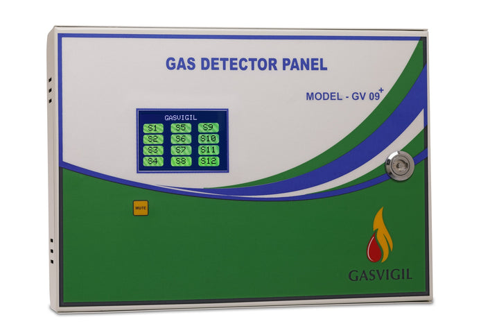 Gas Panel