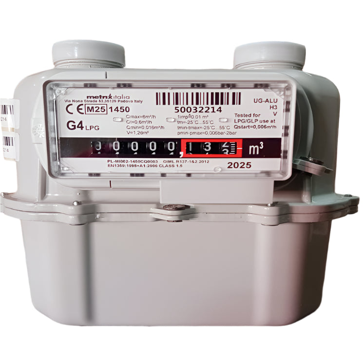 Metrix Products