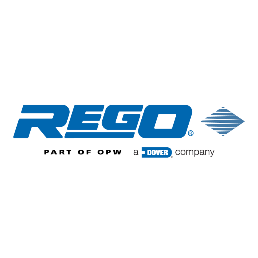 RegO® Products